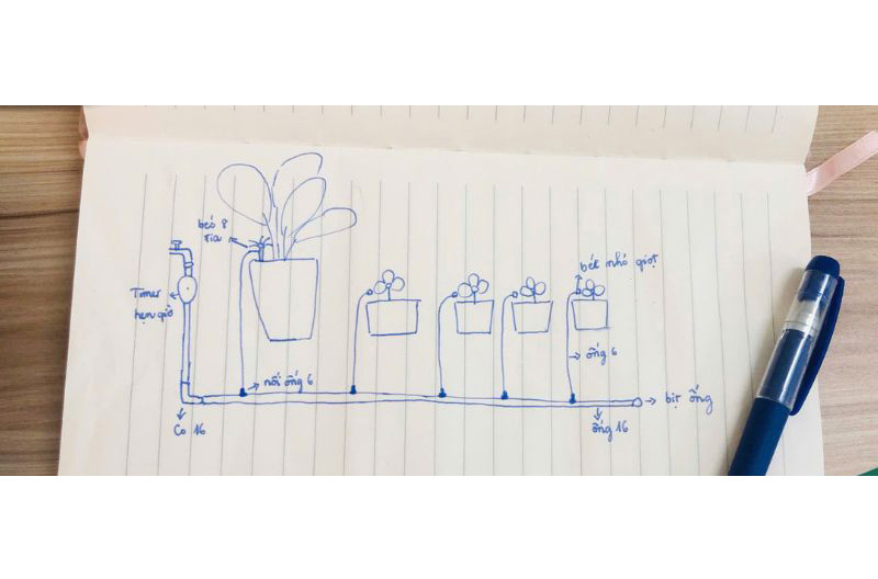 Tự lắp đặt hệ thống tưới tự động