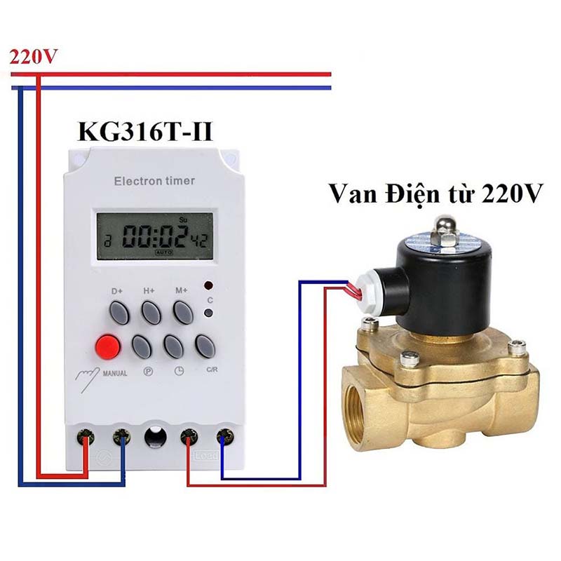 Timer hẹn giờ tưới cây tự động