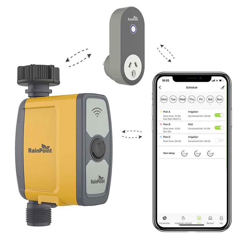 Timer hẹn giờ tưới cây tự động